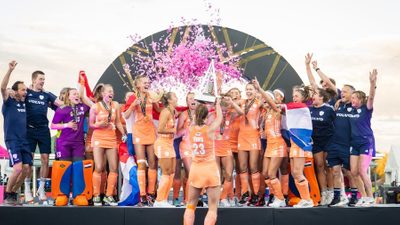 Fih junior world cup 2021 results